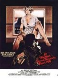 Le facteur sonne toujours deux fois - Bob Rafelson