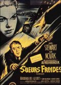 Top des 100 meilleurs films thrillers n°9 : Sueurs froides - Alfred Hitchcock