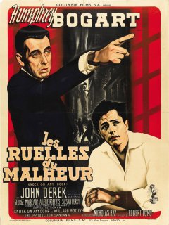 Les ruelles du malheur - Nicholas Ray